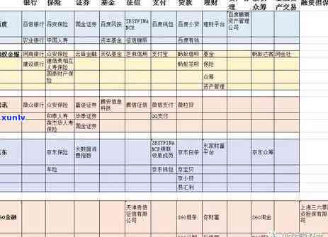 信用卡逾期上报前通知怎么办，如何处理信用卡逾期上报前的通知？