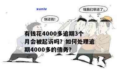 有钱花400块钱逾期怎么办，逾期400元，如何解决有钱花问题？