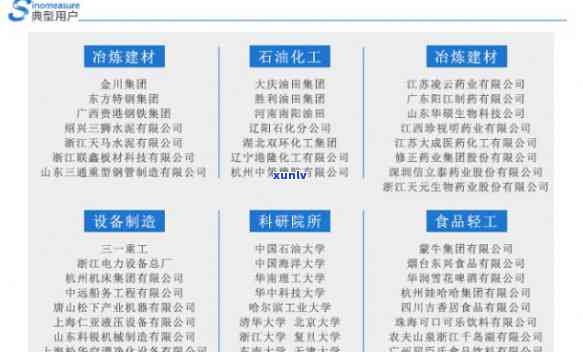 重庆玉宝钻石工具简介：公司概况、 *** 信息及联系方式