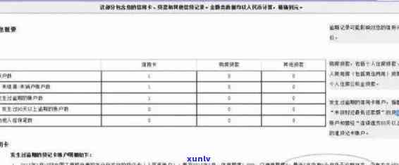 有钱花尊享贷逾期3天上吗？真实情况及作用解析