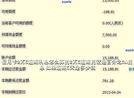 有钱花12万逾期一年利息多少，逾期一年，用12万元贷款的利息要多少钱？