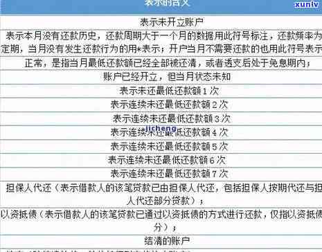 有钱花逾期了上吗怎么办，【热点】有钱花逾期是不是会上？解决办法全解析！