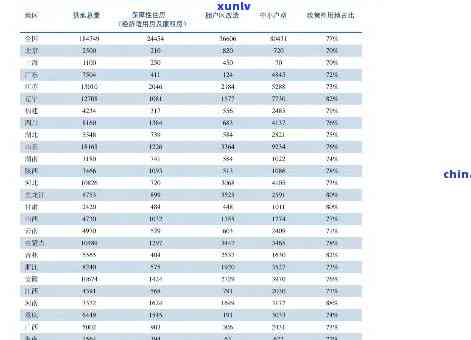 长春翡翠价格表-长春翡翠价格表最新