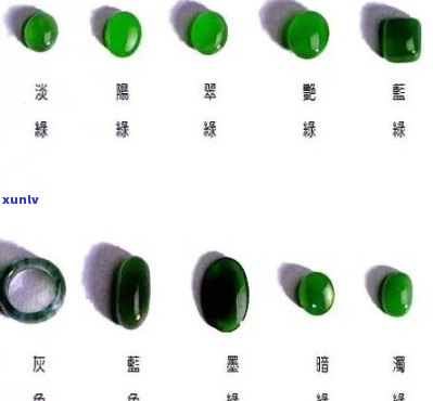 全面了解翡翠：价格表、图片及优劣比较