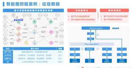 度小满有钱花逾期多久会作用？是不是会爆通讯录？长期不接  会有什么结果？逾期11天的具体作用是什么？