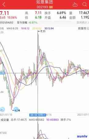 有钱花1万逾期3个月怎么办，怎样解决逾期三个月的1万元债务疑问？