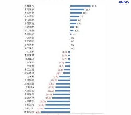 老曼峨老树班章王09年价格，老曼峨老树班章王09年的市场价格分析与趋势预测