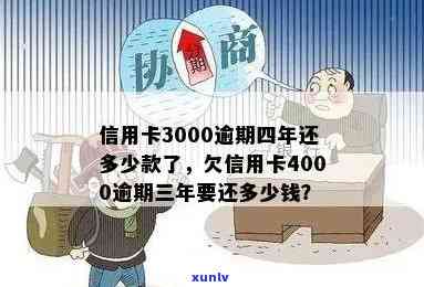 有钱花4000多逾期3个月，逾期三个月，仍需偿还4000多元的债务：有钱花的压力与挑战