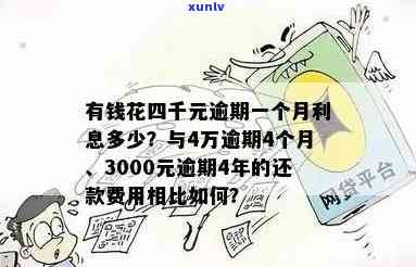 有钱花4000多逾期3个月，逾期三个月，仍需偿还4000多元的债务：有钱花的压力与挑战