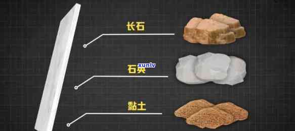 韧度更大的玉石，揭秘韧性最强的玉石：硬度、耐磨性与耐久性的完美结合