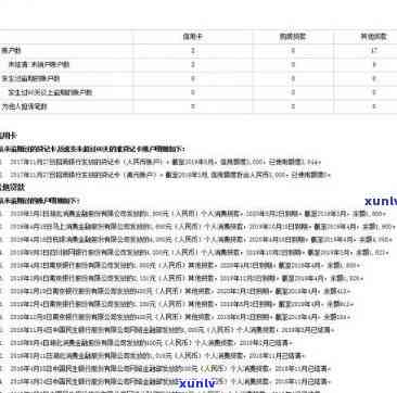 翡翠项链坠子：款式、玉石、对身体有害吗、怎么戴