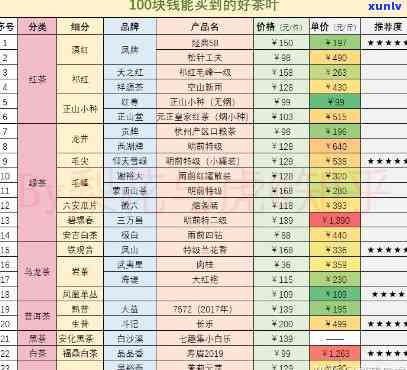 阿拉善奇石玛瑙-阿拉善奇石玛瑙图片大全