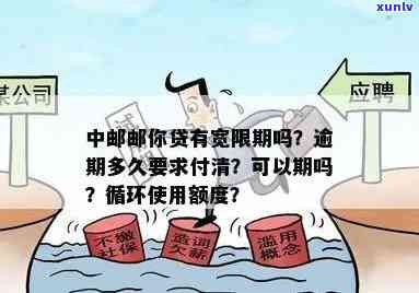 中邮邮你贷：可以期还款吗？逾期多久需要付清？还不上怎么办？提前还款可行吗？申请后多久到账？