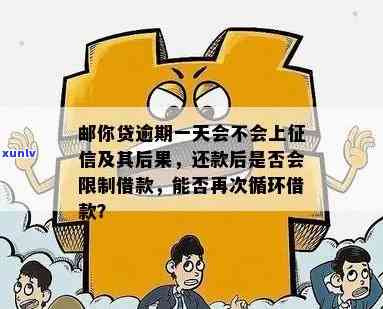 邮你贷逾期一天,下次能循环再借吗? 会有什么作用?