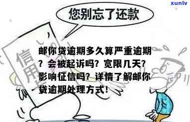 邮你贷逾期解决攻略：逾期多久会被起诉？一天罚息多少？是不是爆通讯录？