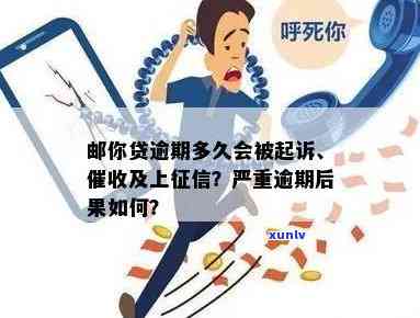 邮你贷逾期解决  及可能结果：起诉、罚息、爆通讯录