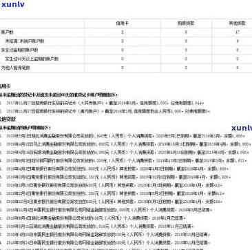 邮你贷贷款10万逾期-邮你贷逾期10天