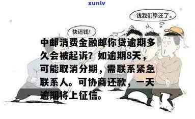 邮你贷逾期解决  ：逾期多久会被起诉？逾期后怎样还款？一天罚息多少？会不会爆通讯录？