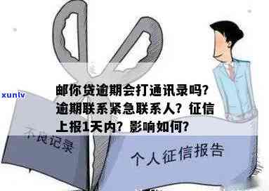 邮你贷逾期会打通讯录吗，警惕！邮你贷逾期后是否会影响你的通讯录？