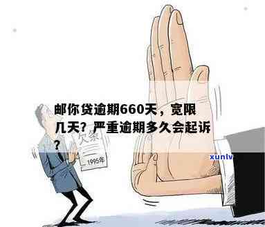 邮你贷逾期660天：多久被起诉？有无宽限期？什么情况算严重逾期？作用吗？6小时是不是算逾期？