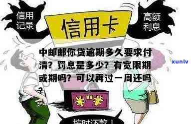 中邮邮你贷逾期多久要求付清？一天罚息多少，一周内还能还款吗？逾期多久会面临起诉？