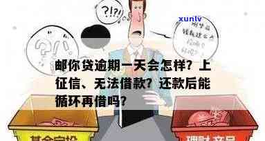 邮你贷逾期一天会怎样？影响、不能再借款还是可以循环借？