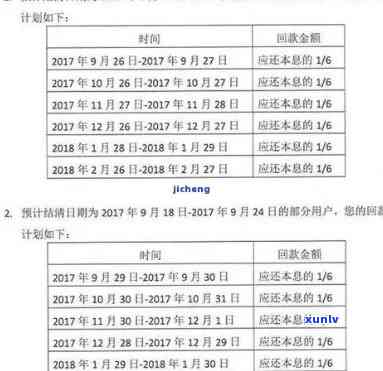 邮贷款逾期一天会怎样？会作用、停贷吗？应立即联系客户经理解决