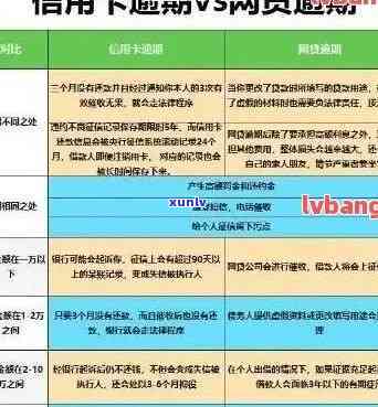 好易借发信息说逾期：真实情况、解决  及起因解析