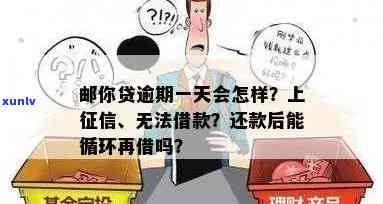 邮你贷逾期一天，下次能循环再借吗？会作用、引起无法借款吗？