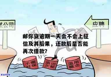 邮你贷逾期一天会怎样？会作用、无法借款还是可以循环再借？