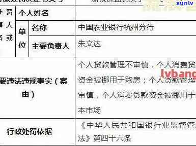 农商银行的贷款逾期两个多月了会不会被拘留，逾期农商银行贷款两月，是不是会被拘留？