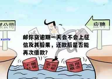 已偿还信用卡逾期40期债务，下一步应该如何处理？