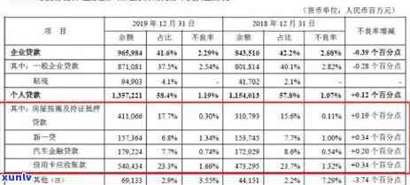 平安薪一贷：申请条件、审批难度、利率及常见疑问全解析