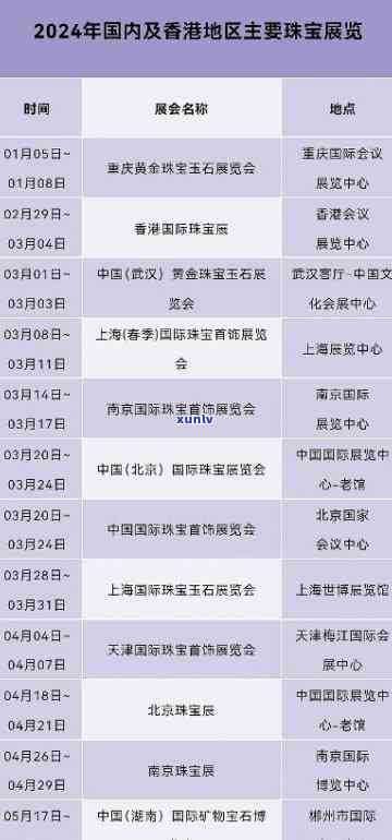 重庆珠宝展2021-2024时间表最新公布，全面涵盖2021、2023、2024年展览信息，不容错过！