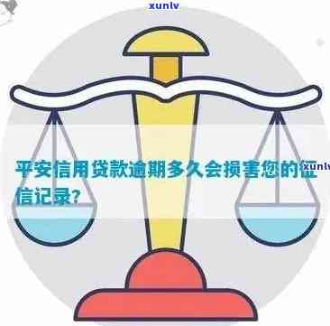 平安贷款多久不还会上黑名单，逾期未还平安贷款？小心被列入黑名单！