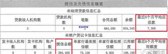 人保贷款逾期几天上，逾期还款几天会上人保贷款的黑名单？