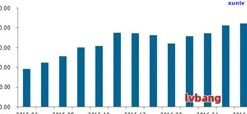 2020年中国有多少人逾期，揭秘2020年：中国逾期人数惊人数据