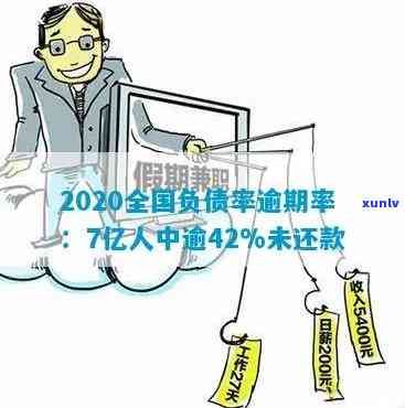 2020年中国逾期率-2020年全国逾期率