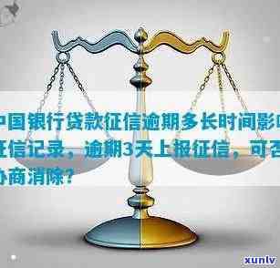 中国银行贷款逾期3天上了可以协商消除吗？逾期解决及作用解析