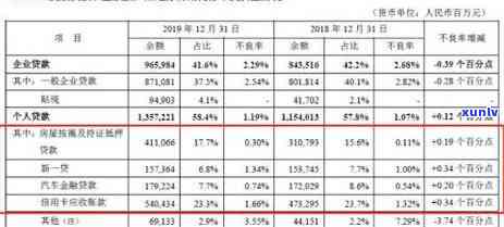 平安新一代逾期还款被起诉，怎样应对？