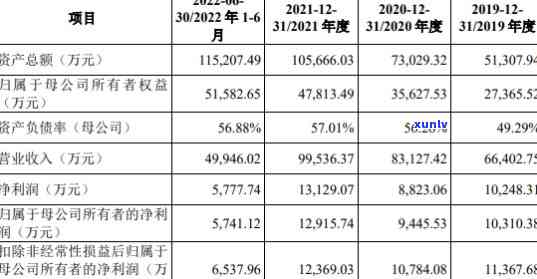 光大被降额啦怎么办？能否恢复？需要一次性还清吗？解决  是什么？被降额后还可以请求恢复吗？假如降额超限了该怎么办？还不起怎么办？