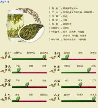 国艳茶价格表，最新国艳茶价格表出炉，一网打尽所有品种！