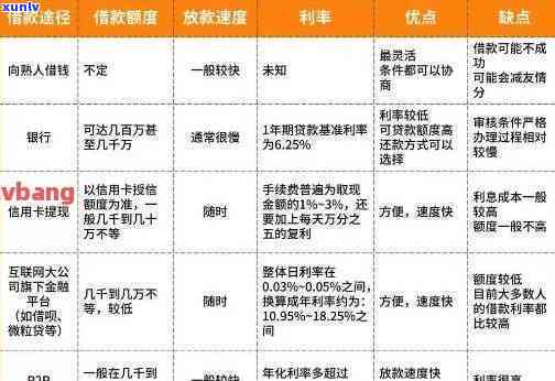 平安银行和支付宝逾期是不是相同？两者是不是有合作关系？逾期对支付宝有作用吗？