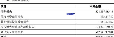 华信用逾期几天没事-华信用逾期几天没事吧