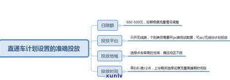 电商非标品是什么意思？与标品有何区别？拼多多、 *** 非标品与标品解析