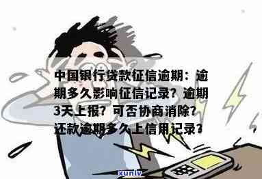 中国银行逾期四天会显示在中吗？作用及查询  