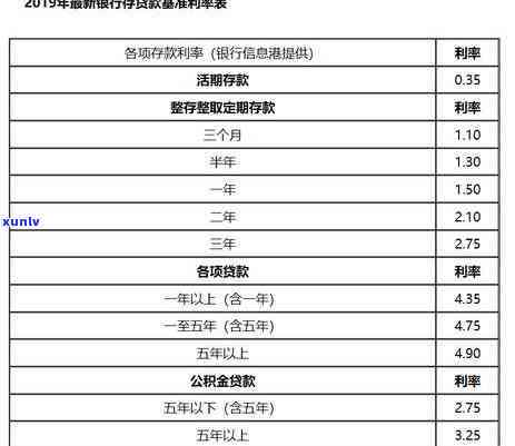 平安i贷没还会怎样，平安i贷未还：可能带来的结果与解决  