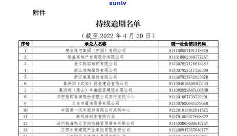 中国银行连续四月逾期-中国银行连续四月逾期怎么办