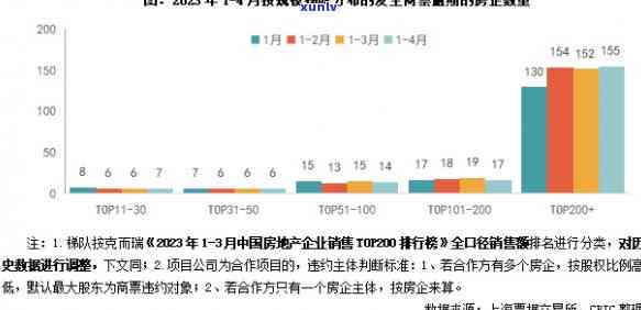 中国银行连续四月逾期-中国银行连续四月逾期怎么办