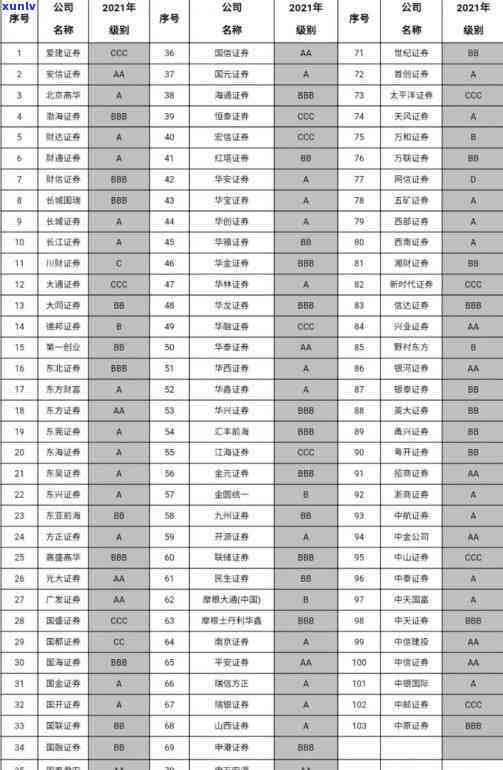 光大银行人保贷款逾期会怎样？作用、解决方法及结果全解析